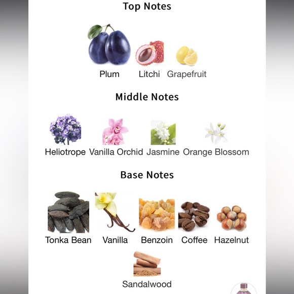 Sat of 2 Jimmy Choo travel sprays - Picture 5 of 7